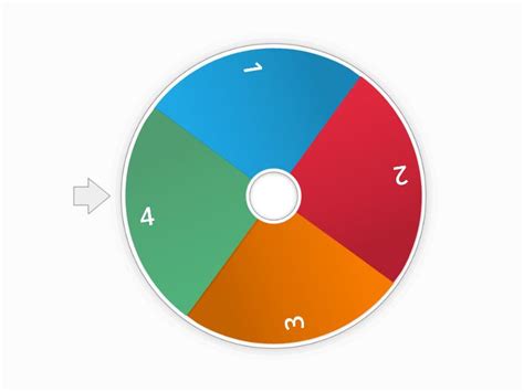 random 1-4|Random Number Wheel 1.